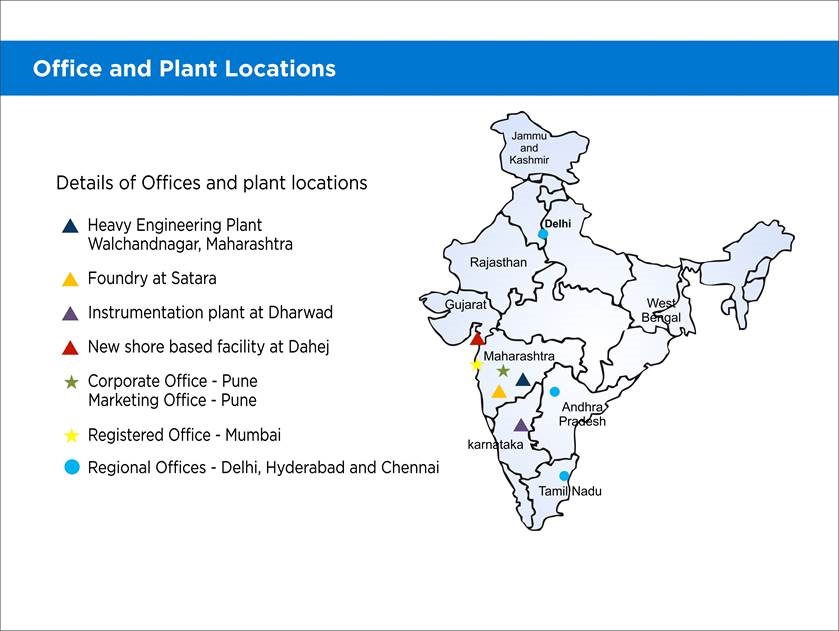 Office and Plant Locations